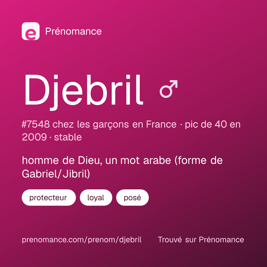 Carte de partage du prénom Djebril