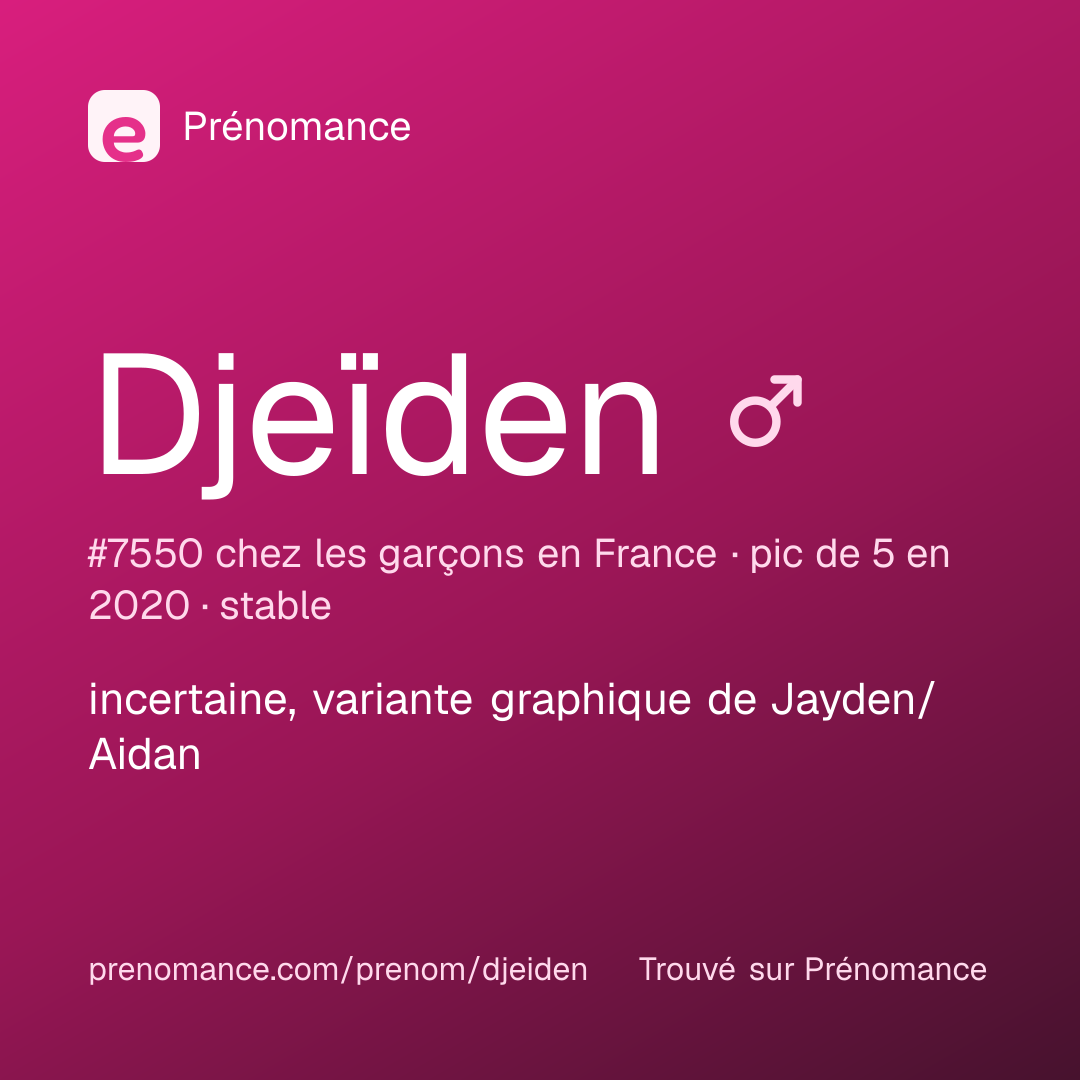Carte de partage du prénom Djeïden