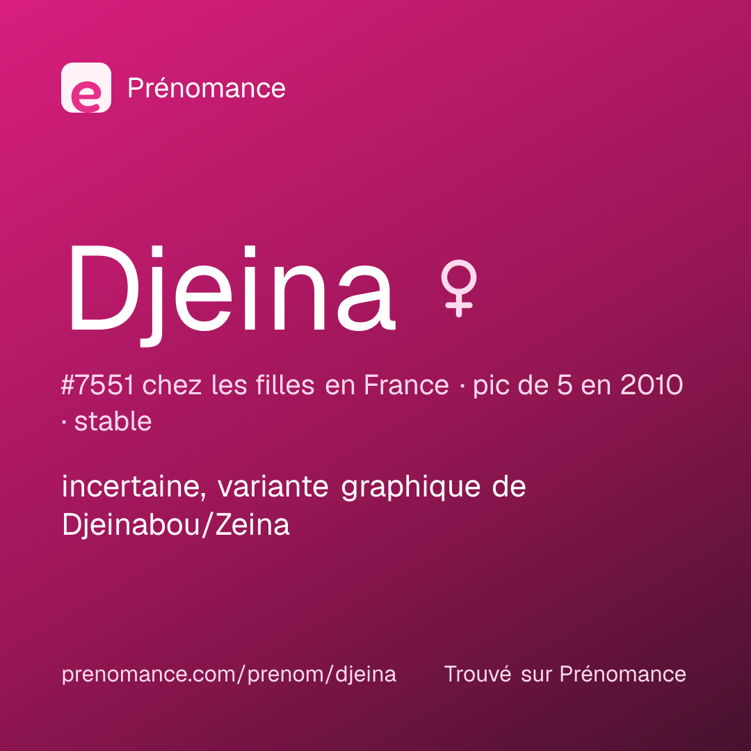 Carte de partage du prénom Djeina