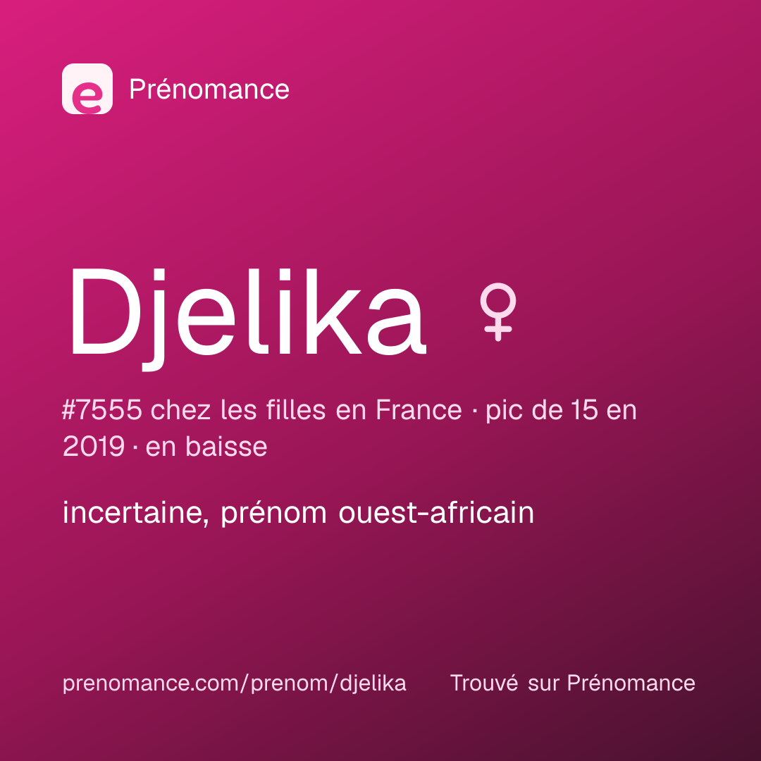 Carte de partage du prénom Djelika