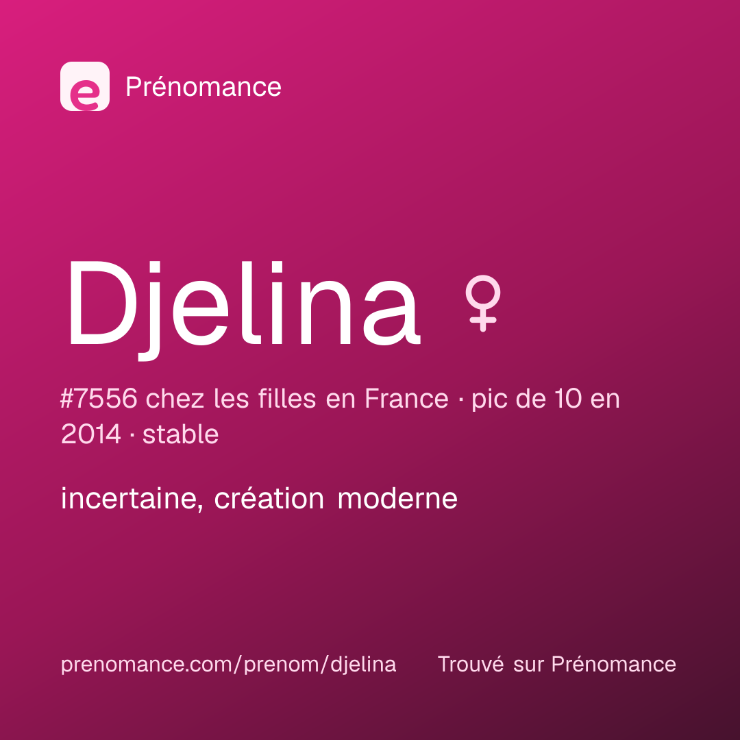 Carte de partage du prénom Djelina