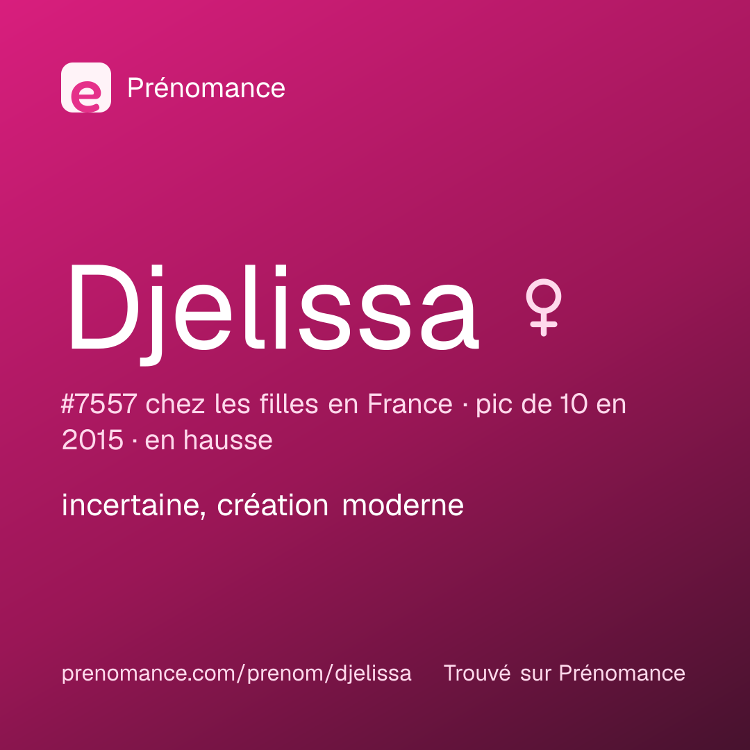 Carte de partage du prénom Djelissa