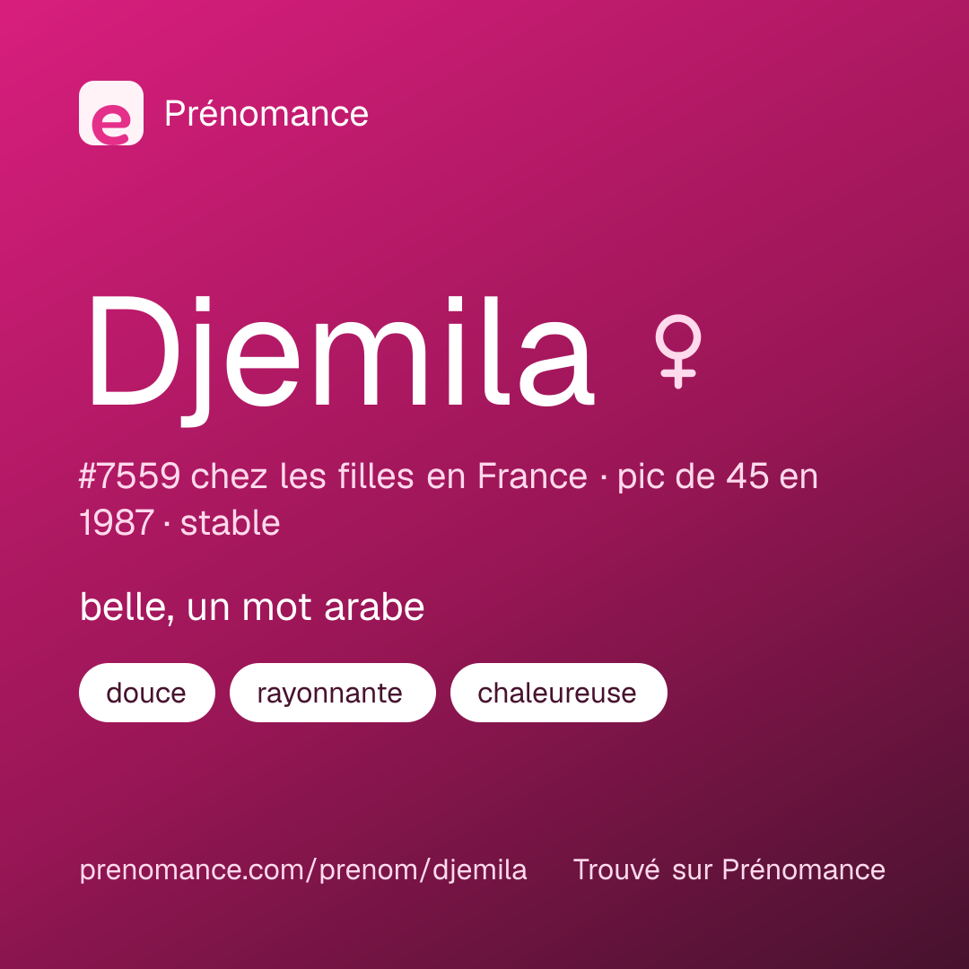 Carte de partage du prénom Djemila