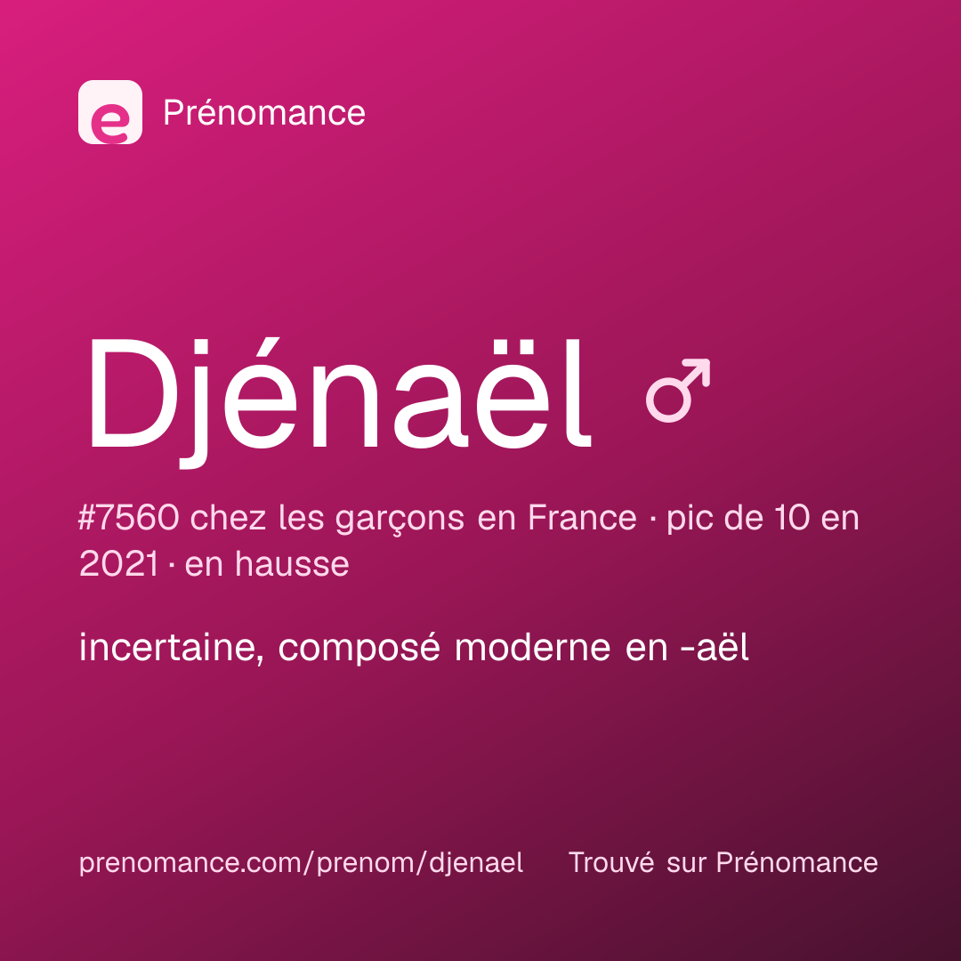 Carte de partage du prénom Djénaël