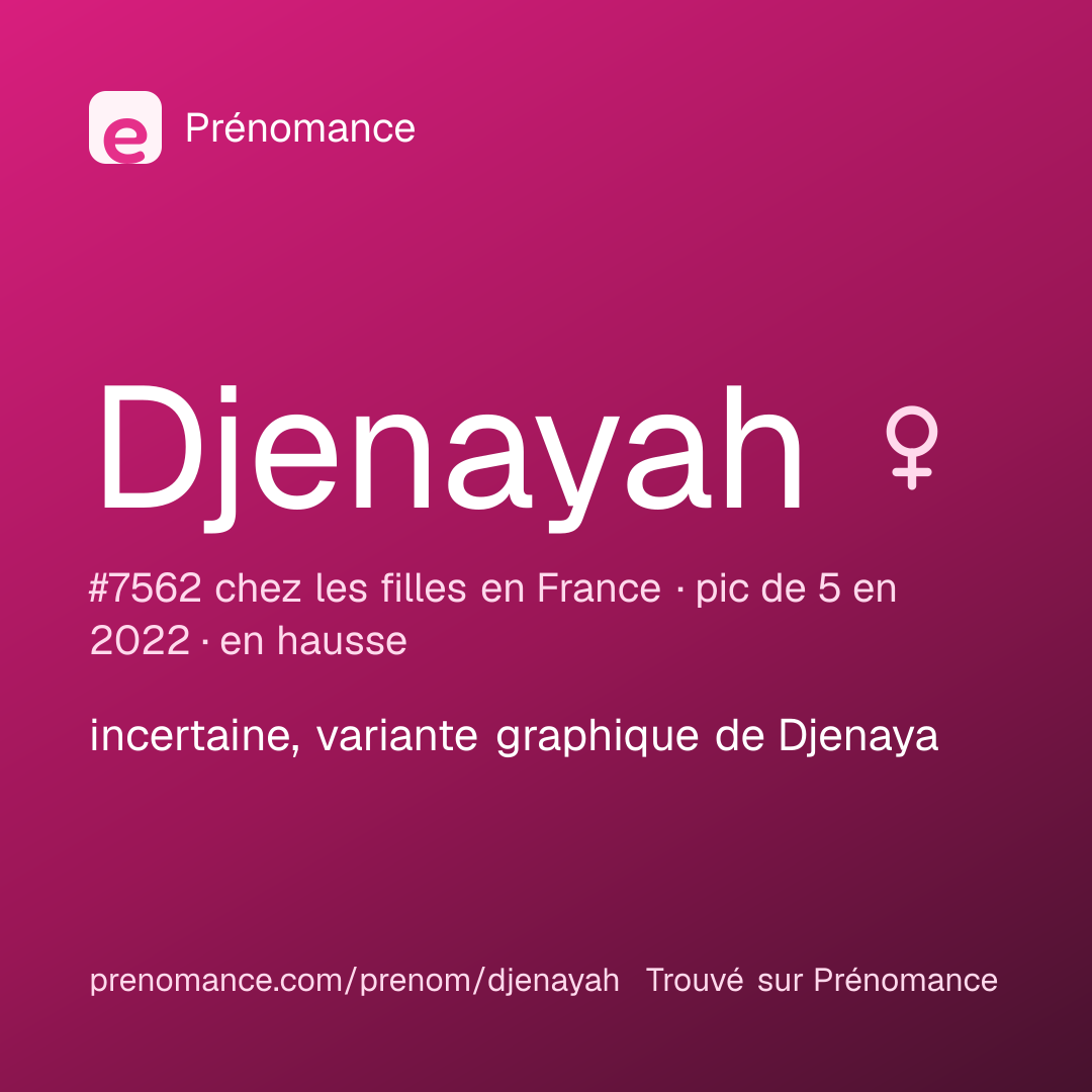 Carte de partage du prénom Djenayah