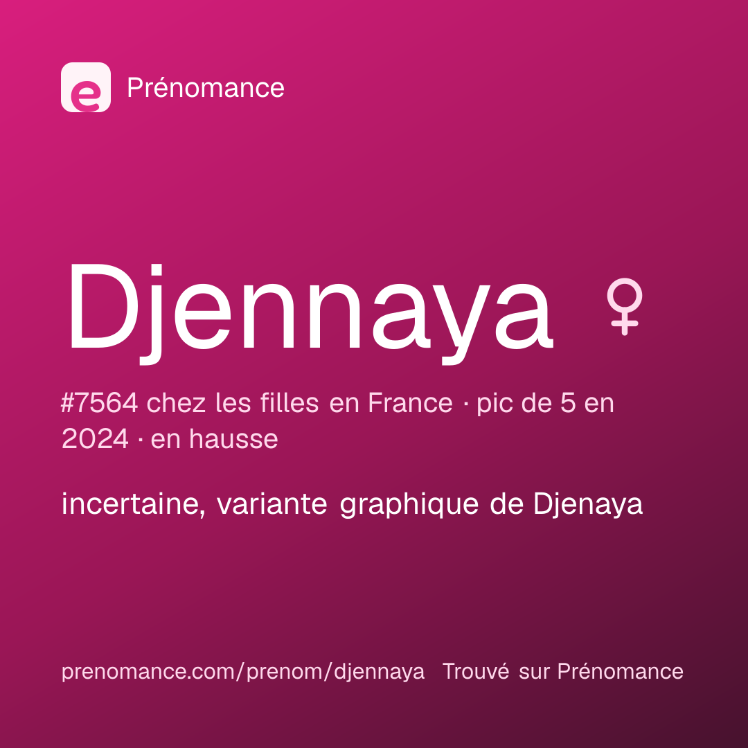 Carte de partage du prénom Djennaya