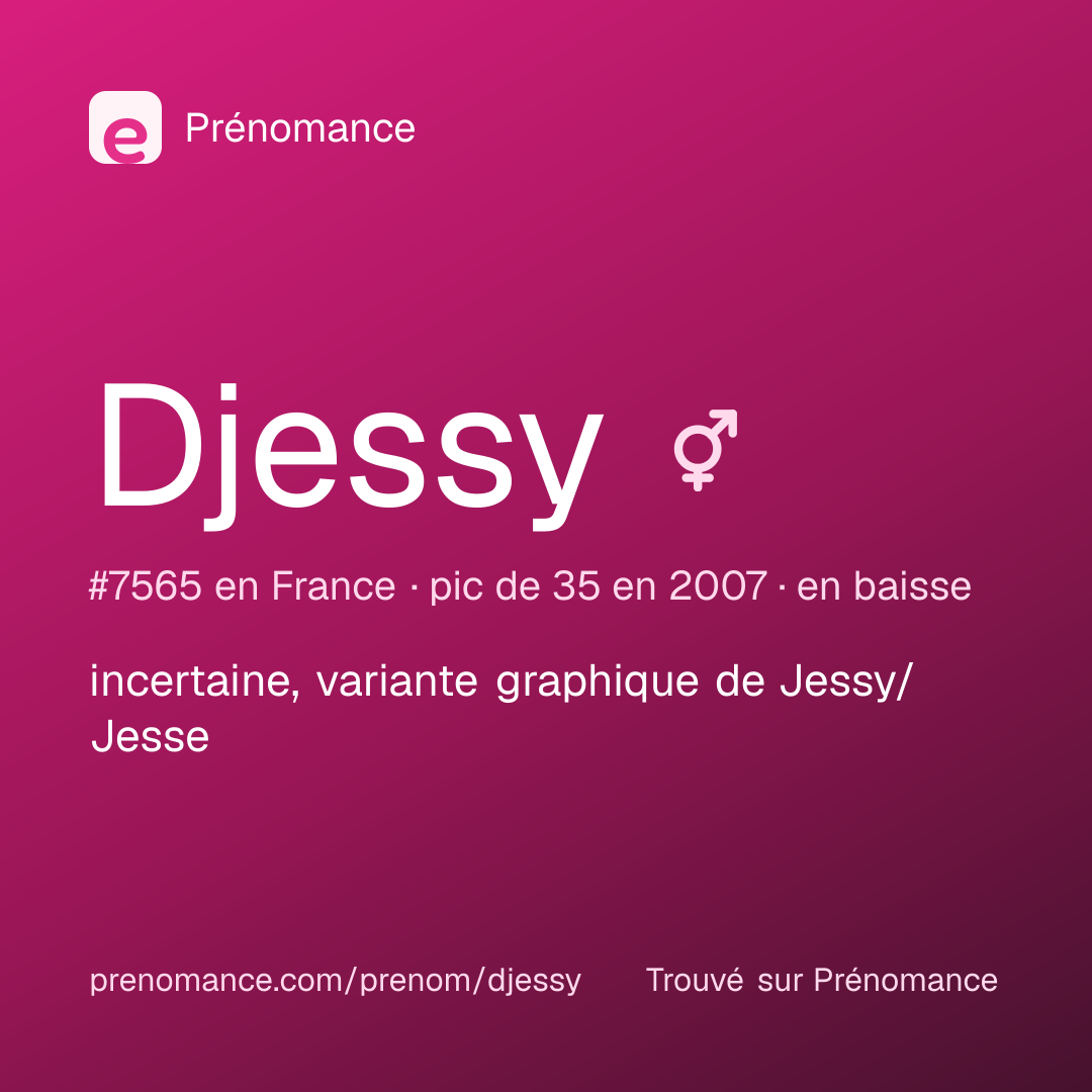 Carte de partage du prénom Djessy