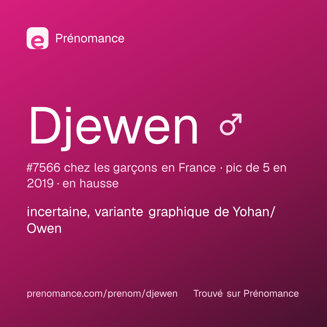 Carte de partage du prénom Djewen