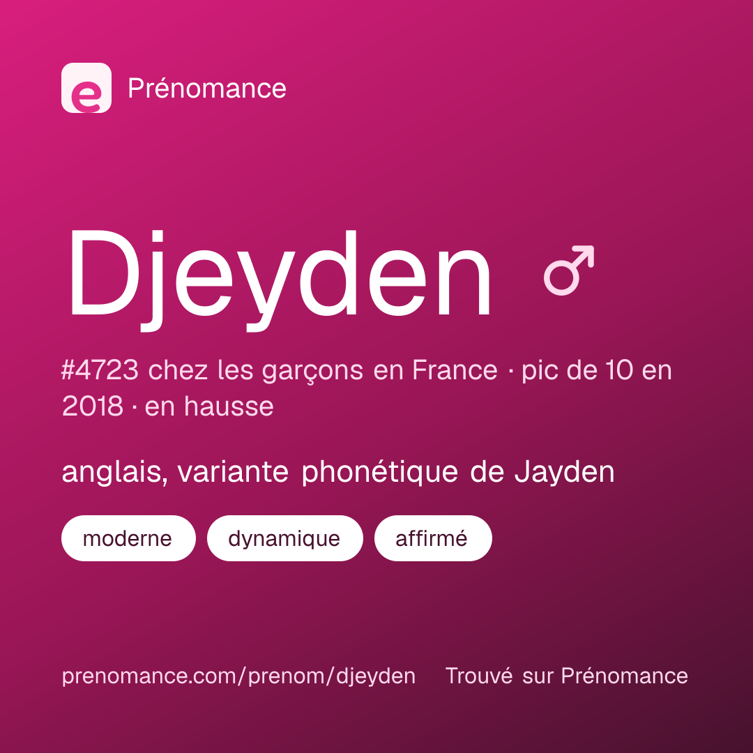 Carte de partage du prénom Djeyden