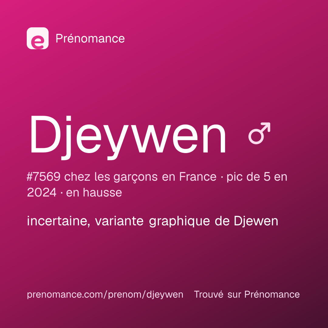 Carte de partage du prénom Djeywen