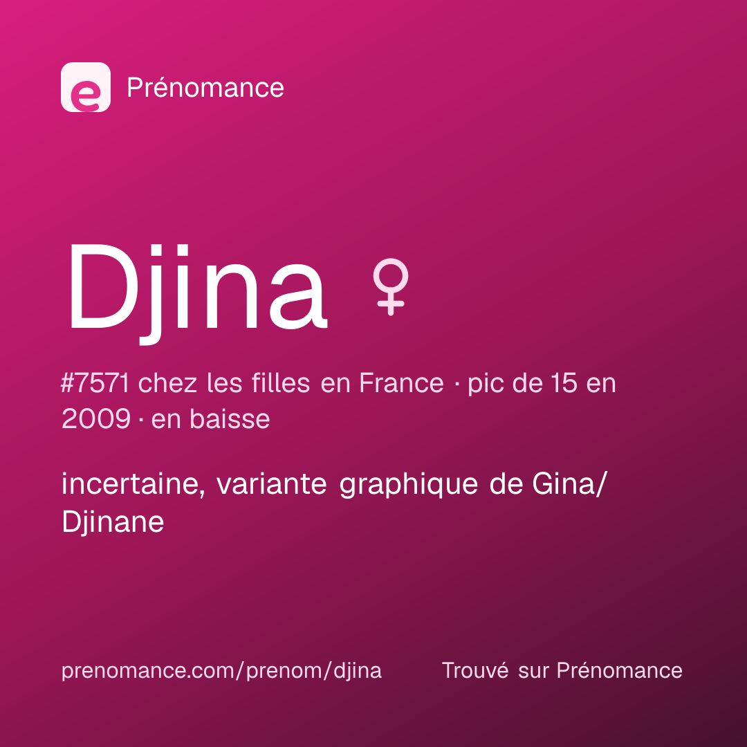 Carte de partage du prénom Djina
