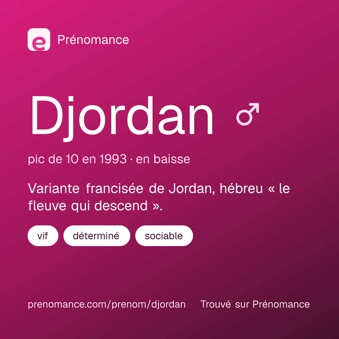 Carte de partage du prénom Djordan