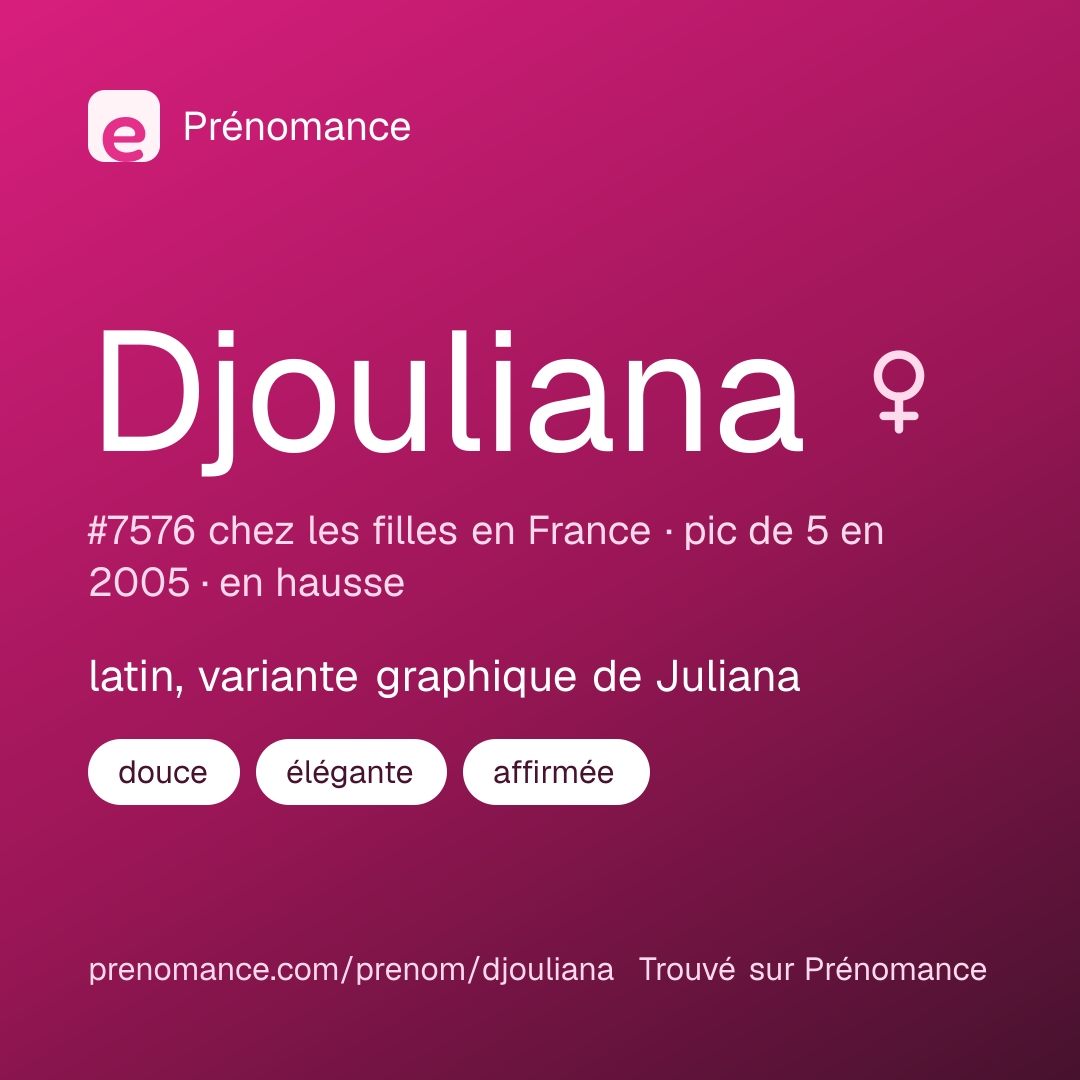 Carte de partage du prénom Djouliana