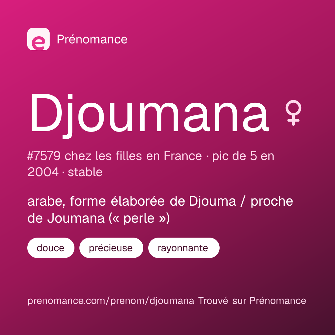Carte de partage du prénom Djoumana