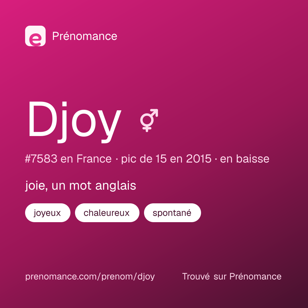 Carte de partage du prénom Djoy