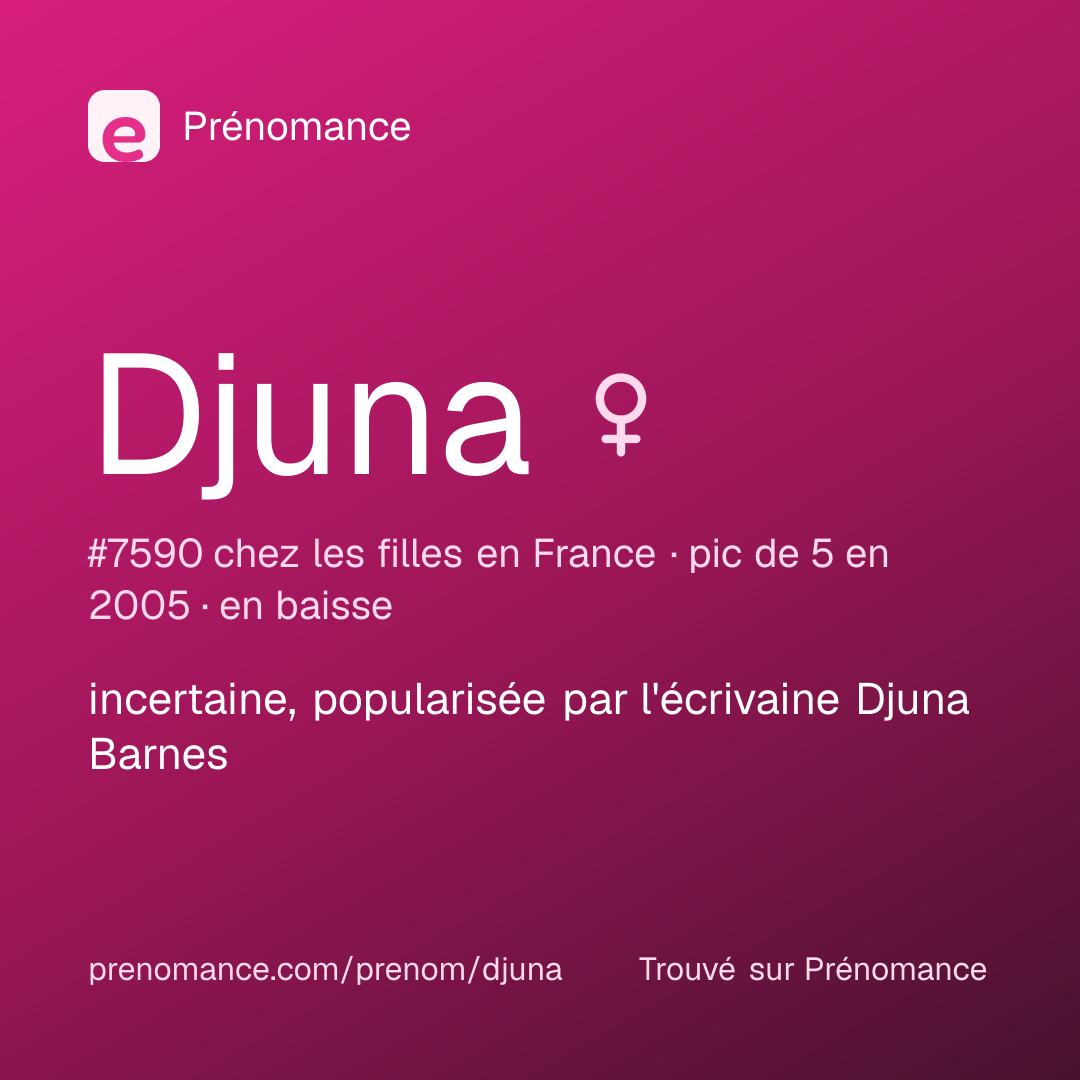 Carte de partage du prénom Djuna