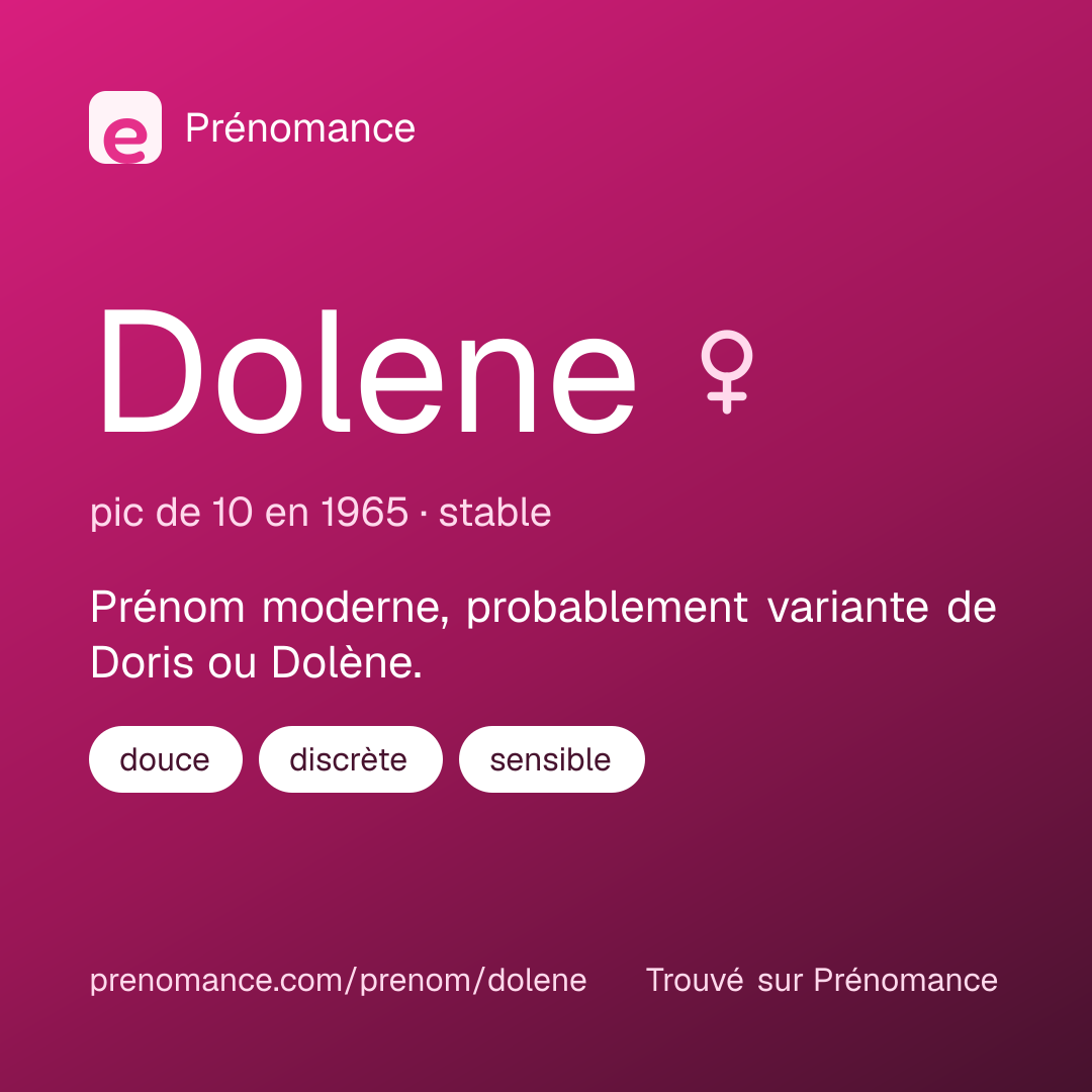 Carte de partage du prénom Dolene