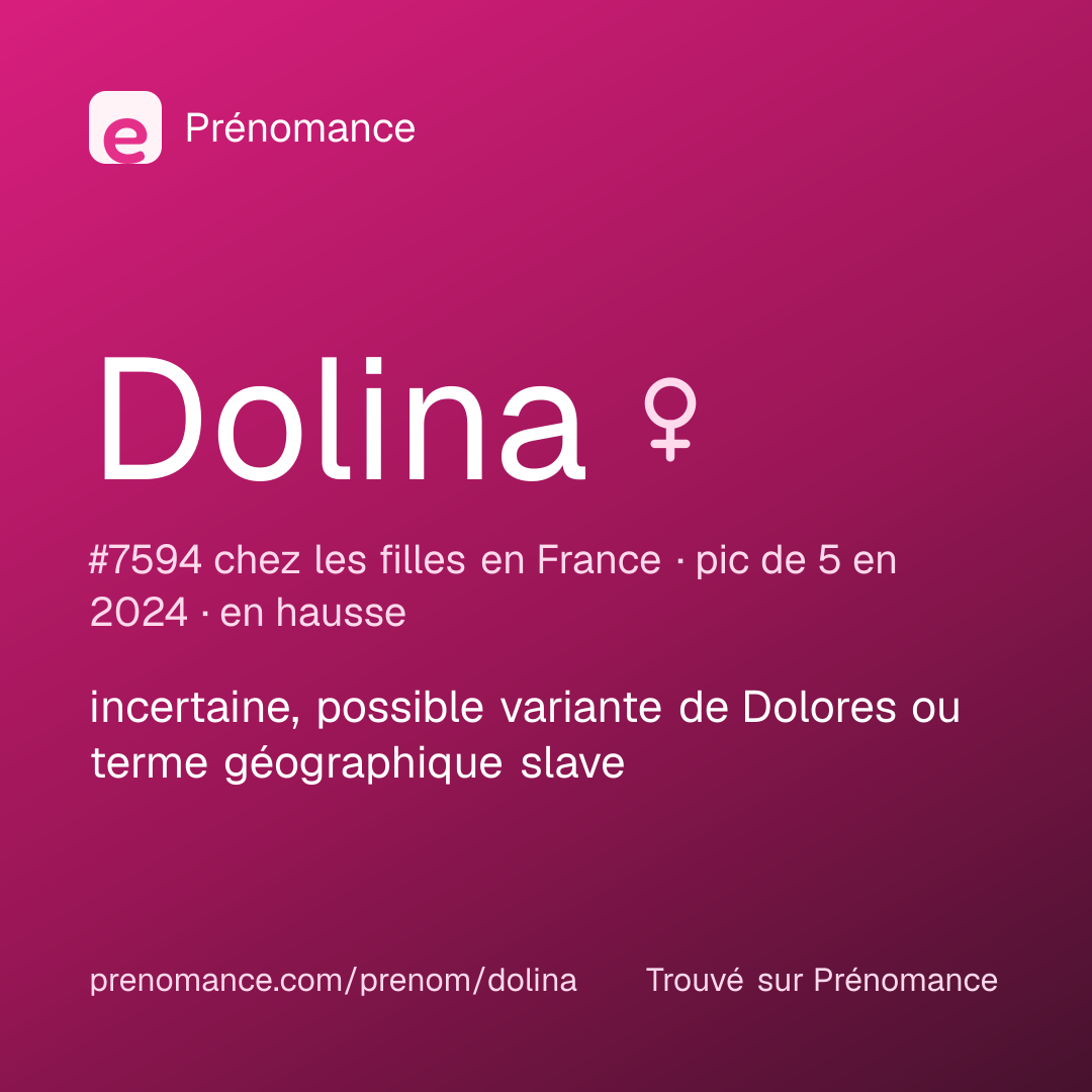 Carte de partage du prénom Dolina