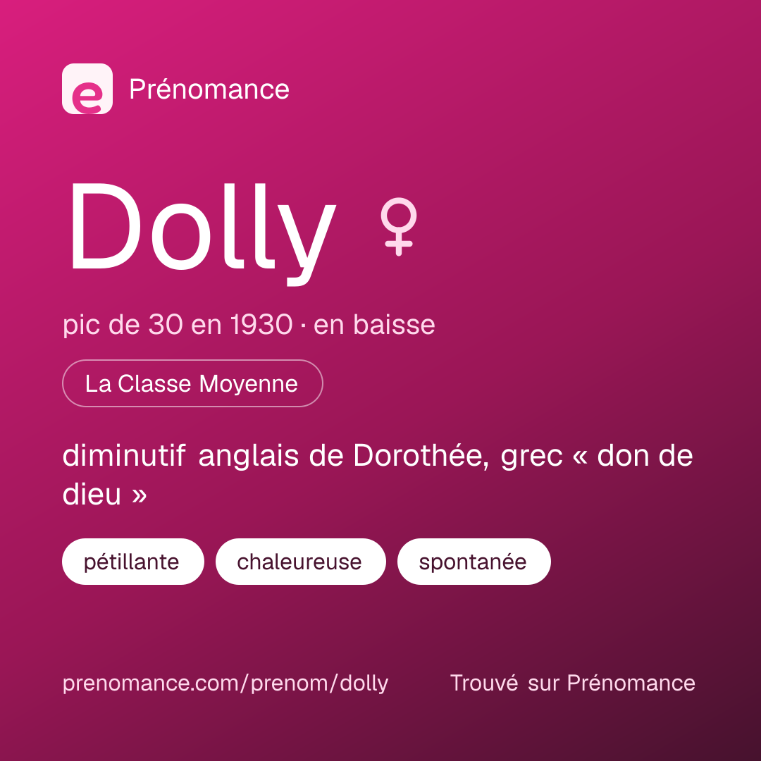 Carte de partage du prénom Dolly