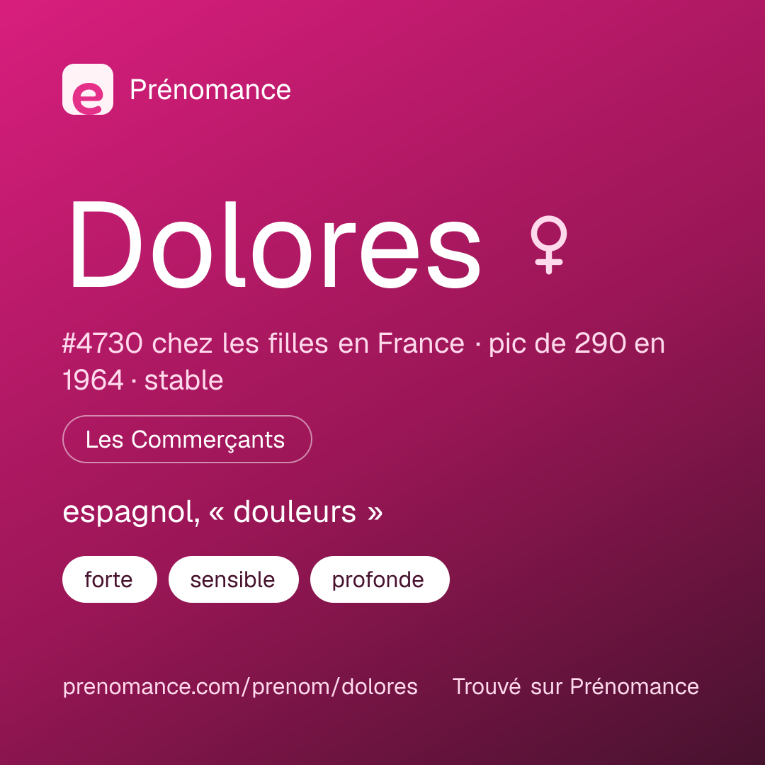 Carte de partage du prénom Dolores