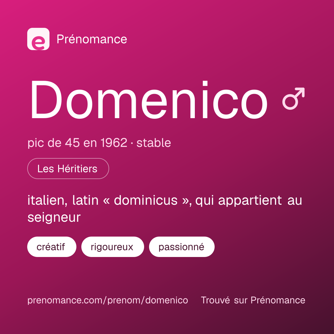 Carte de partage du prénom Domenico