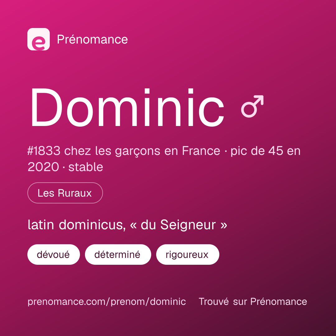 Carte de partage du prénom Dominic