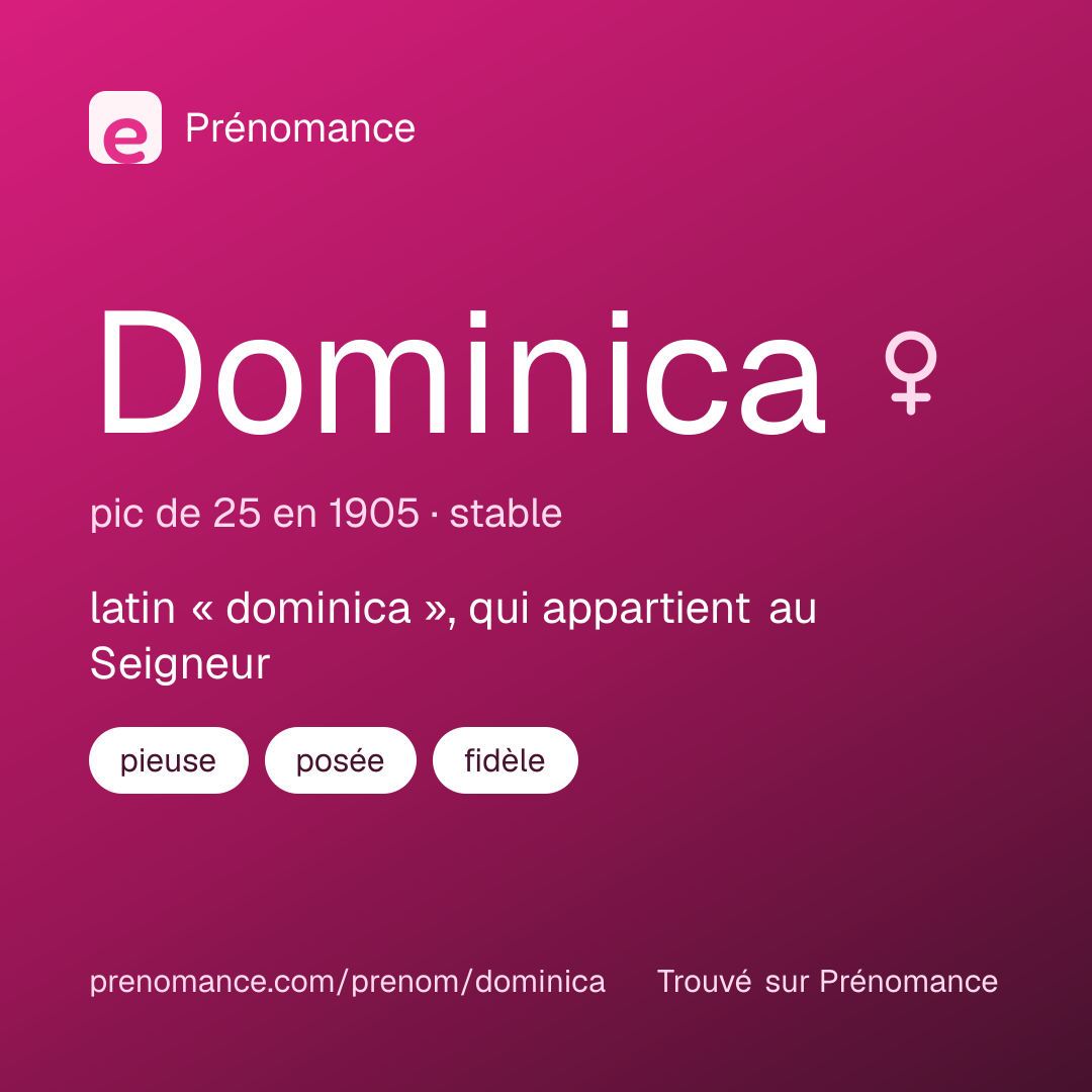 Carte de partage du prénom Dominica