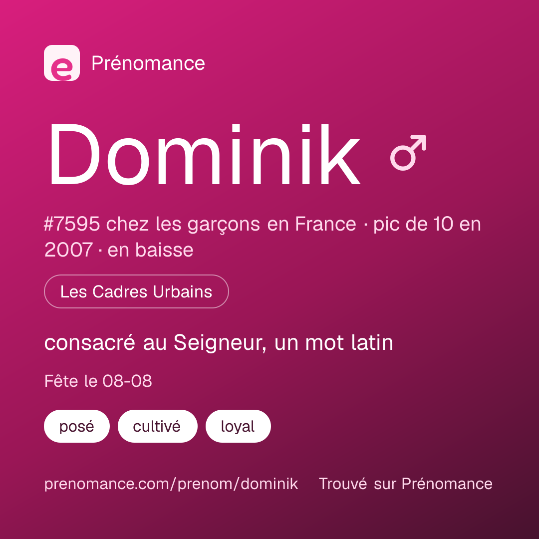 Carte de partage du prénom Dominik