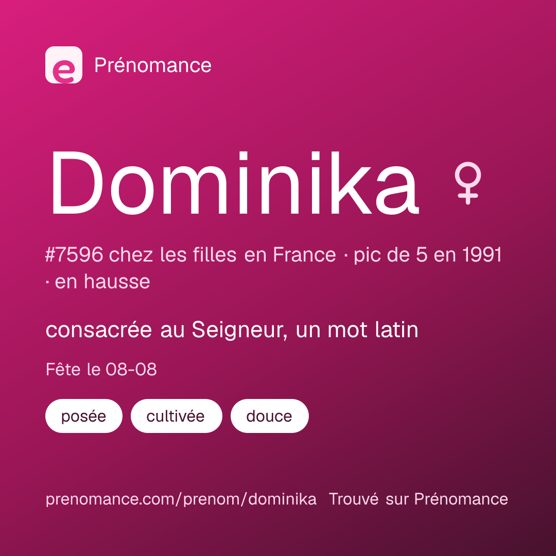 Carte de partage du prénom Dominika