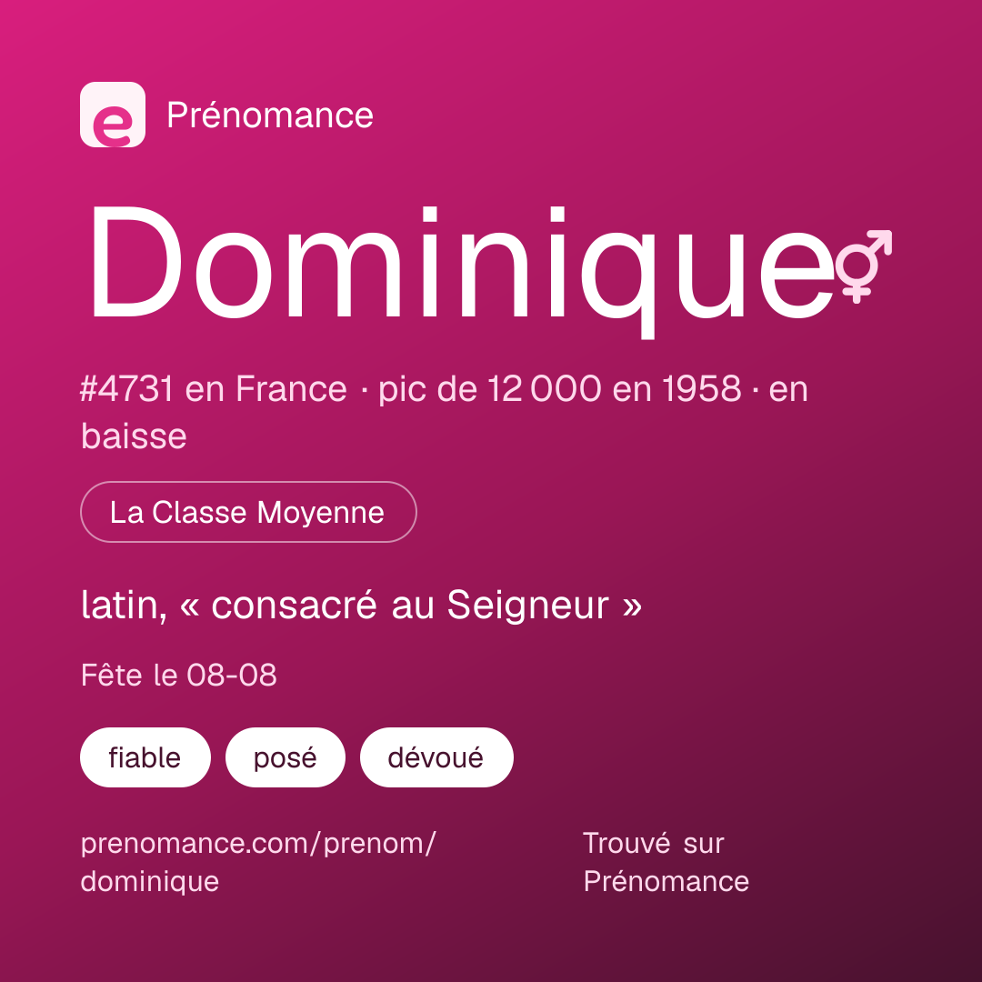 Carte de partage du prénom Dominique