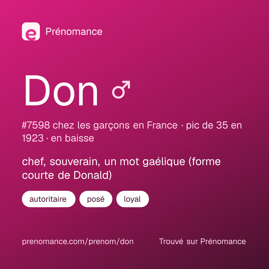 Carte de partage du prénom Don