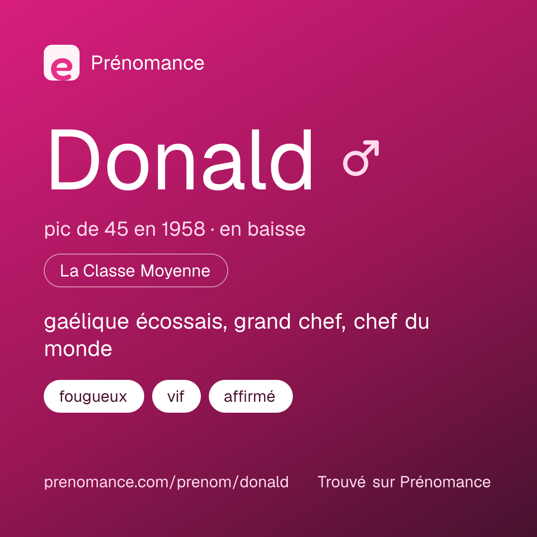 Carte de partage du prénom Donald