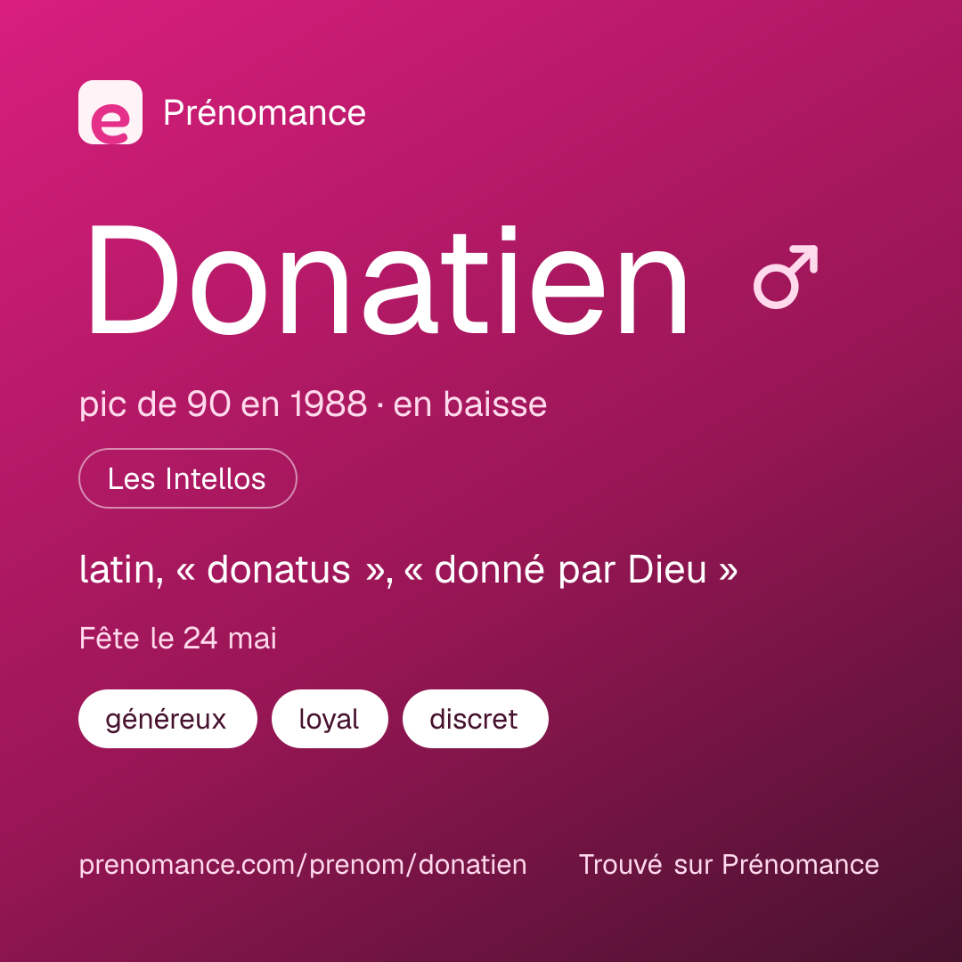 Carte de partage du prénom Donatien
