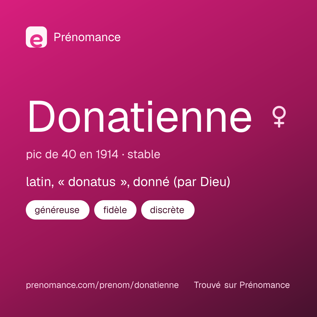 Carte de partage du prénom Donatienne