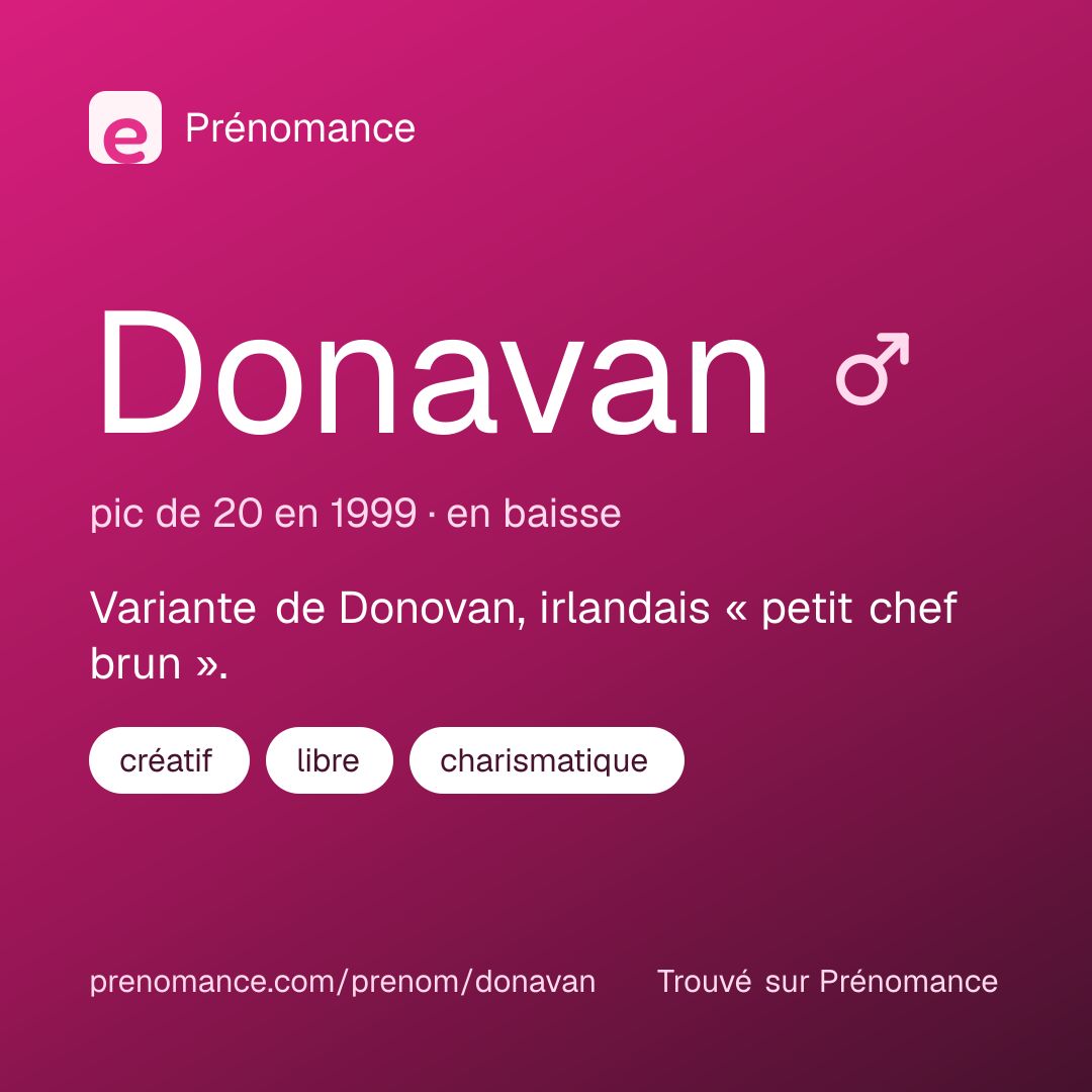 Carte de partage du prénom Donavan