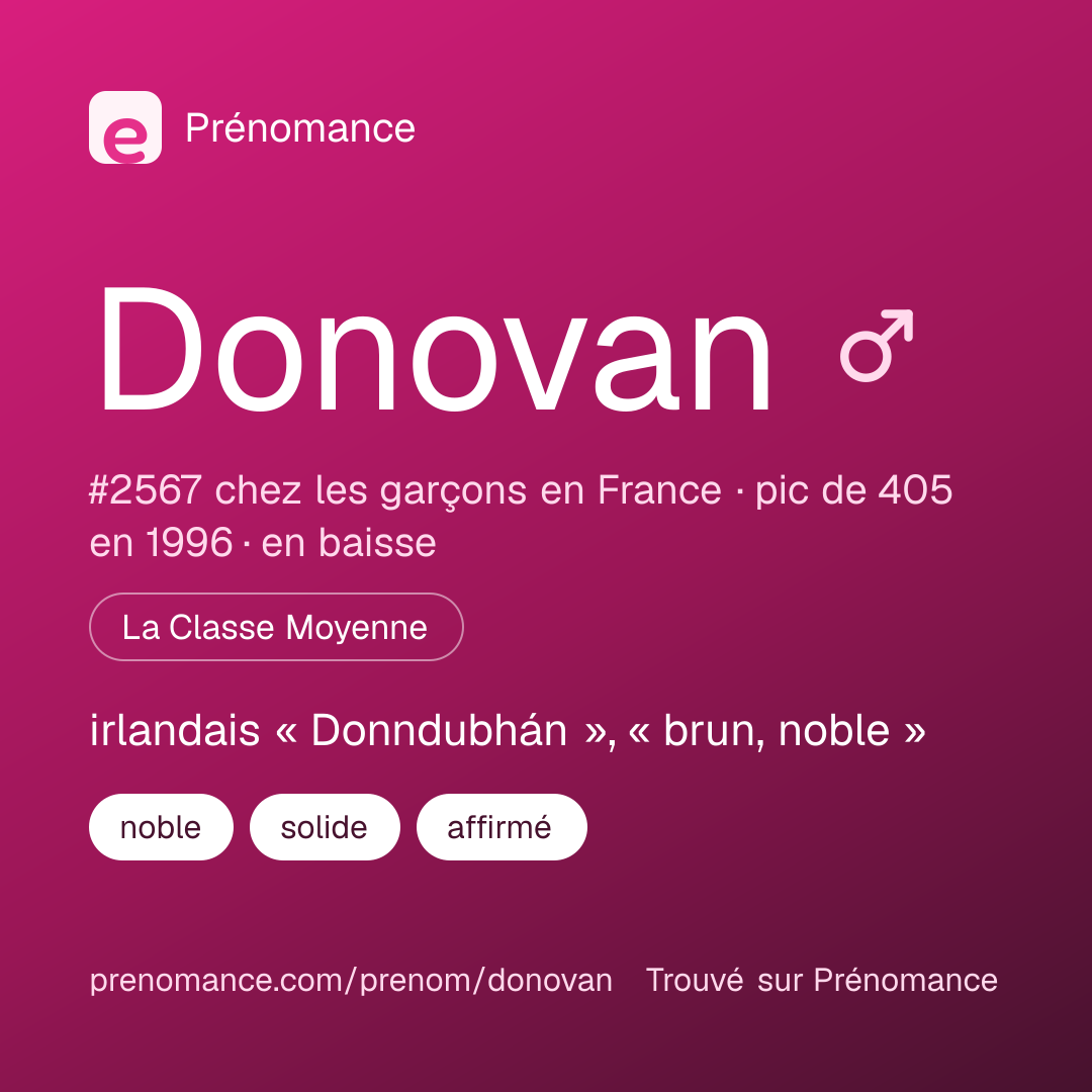 Carte de partage du prénom Donovan