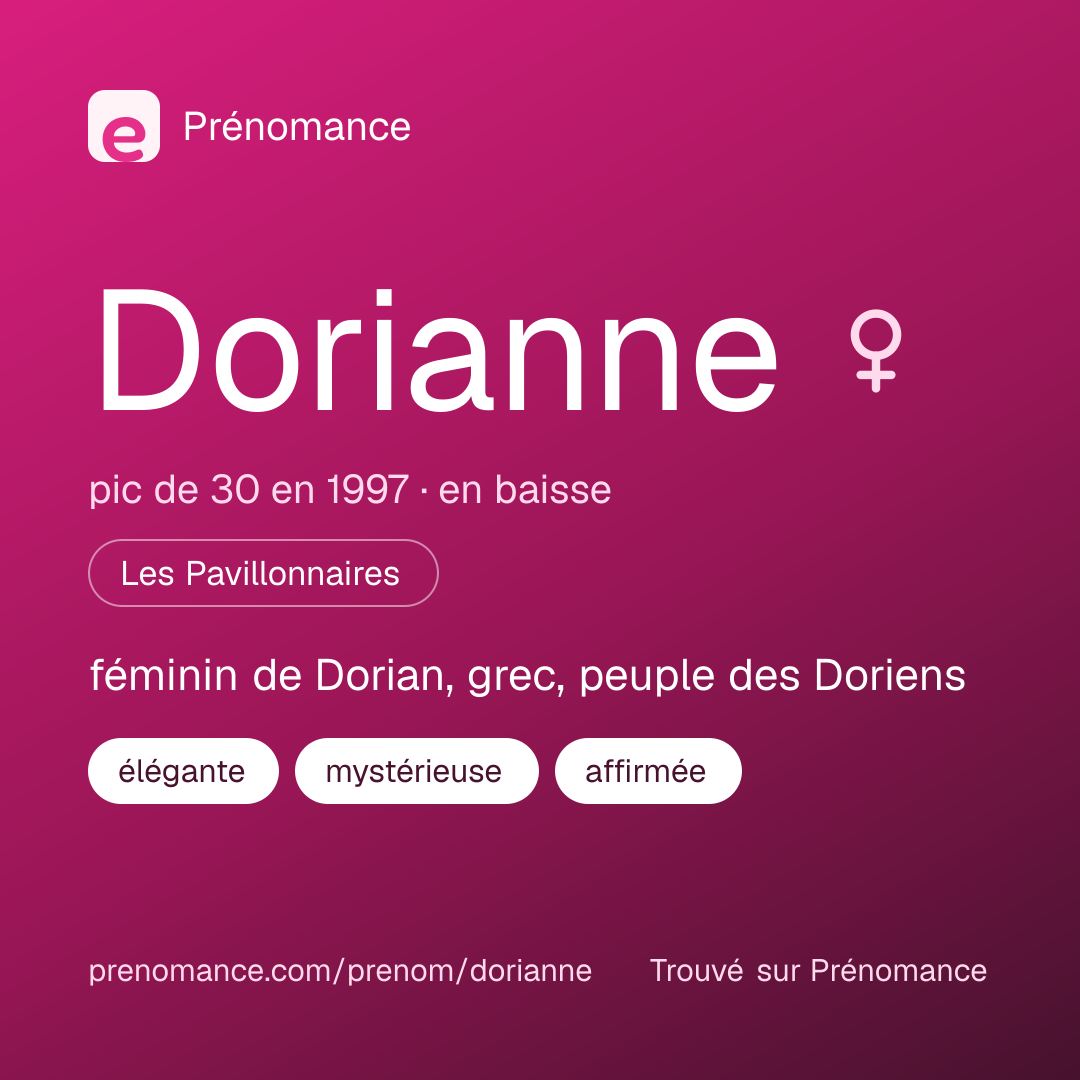 Carte de partage du prénom Dorianne