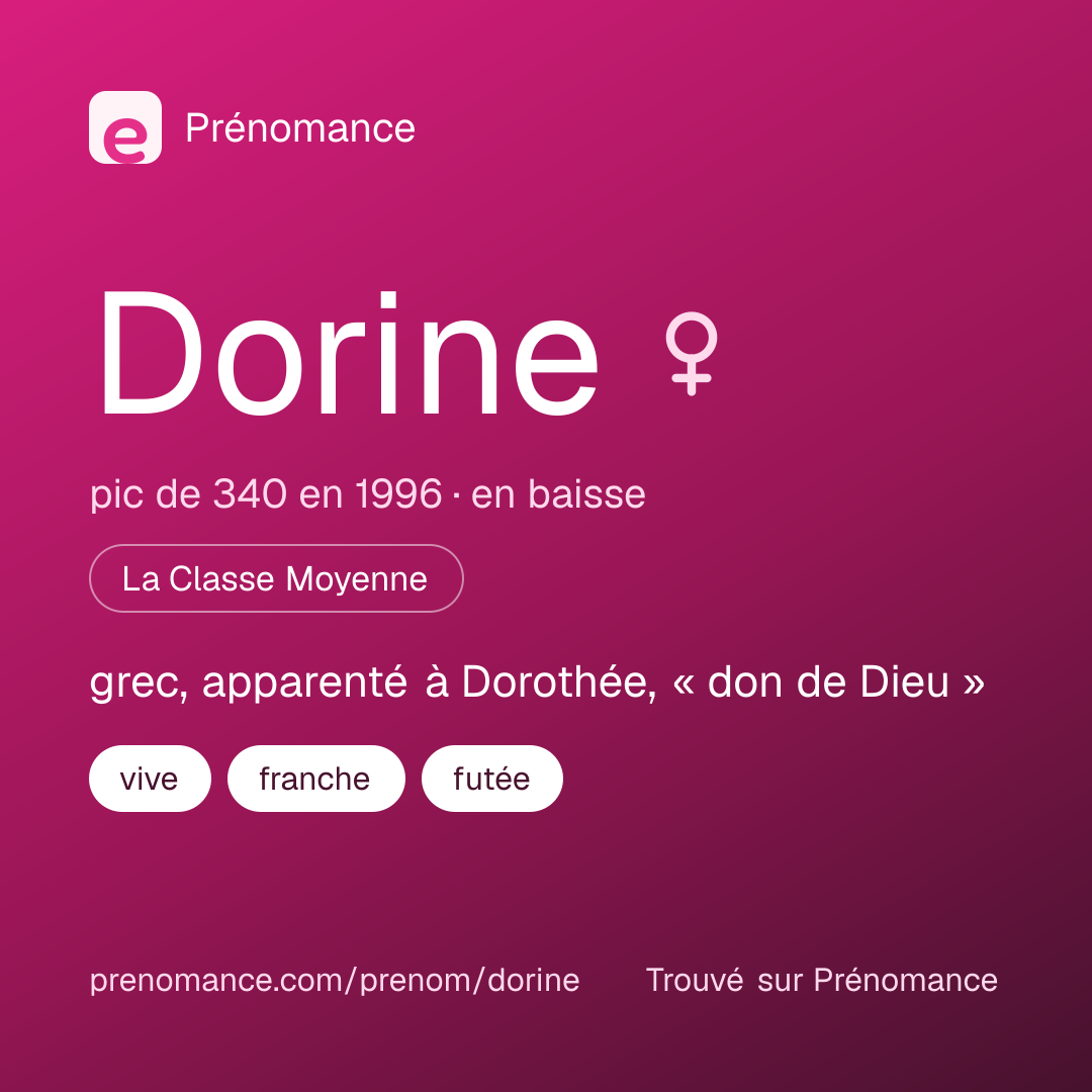 Carte de partage du prénom Dorine
