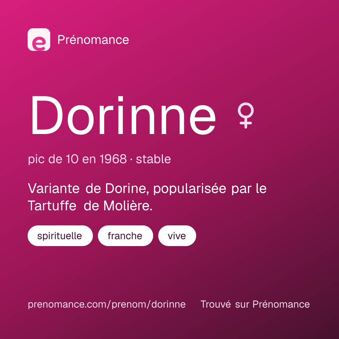Carte de partage du prénom Dorinne
