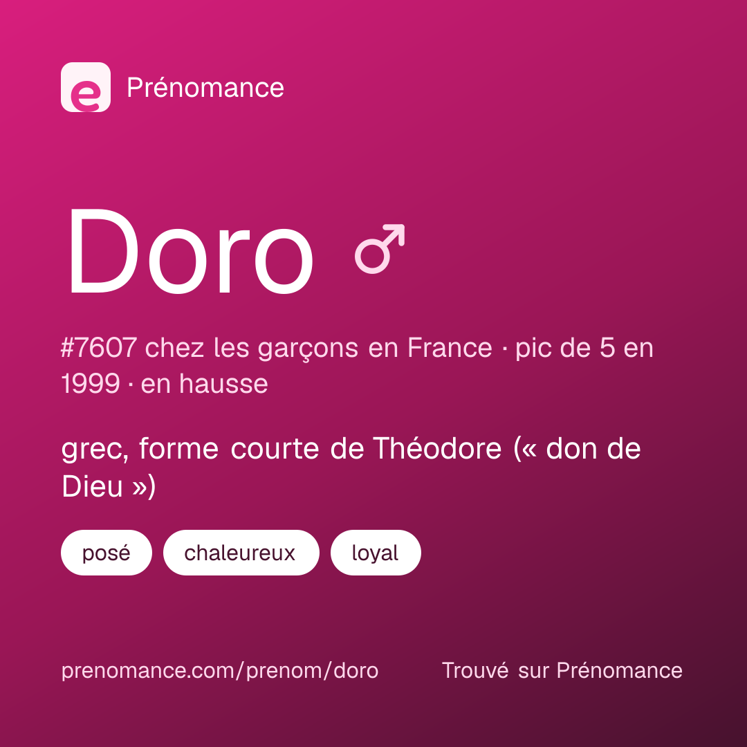 Carte de partage du prénom Doro