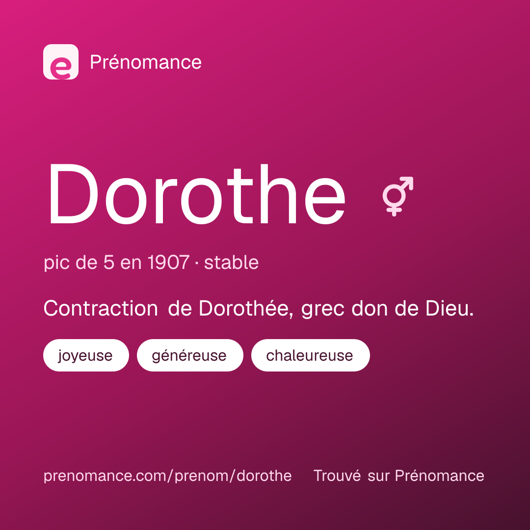 Carte de partage du prénom Dorothe