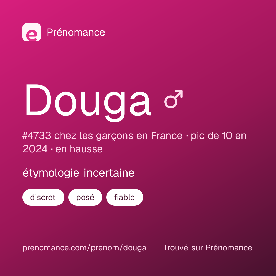 Carte de partage du prénom Douga