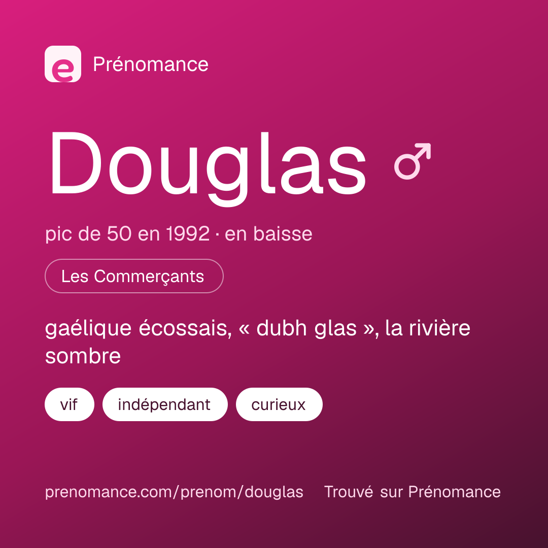 Carte de partage du prénom Douglas
