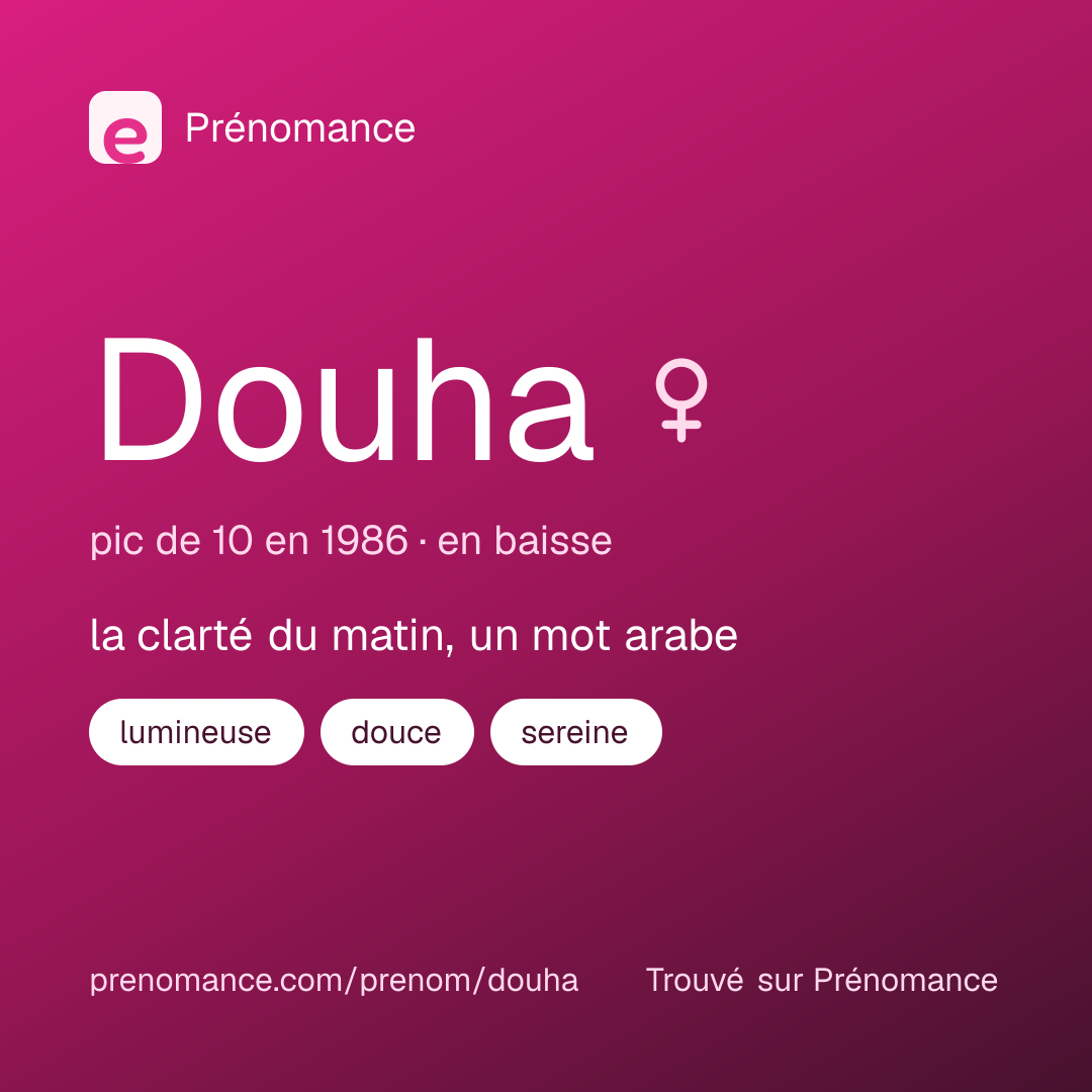 Carte de partage du prénom Douha