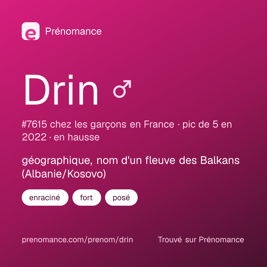 Carte de partage du prénom Drin