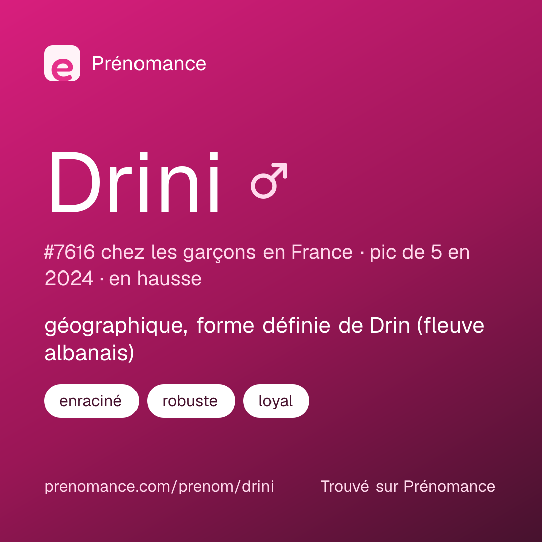 Carte de partage du prénom Drini