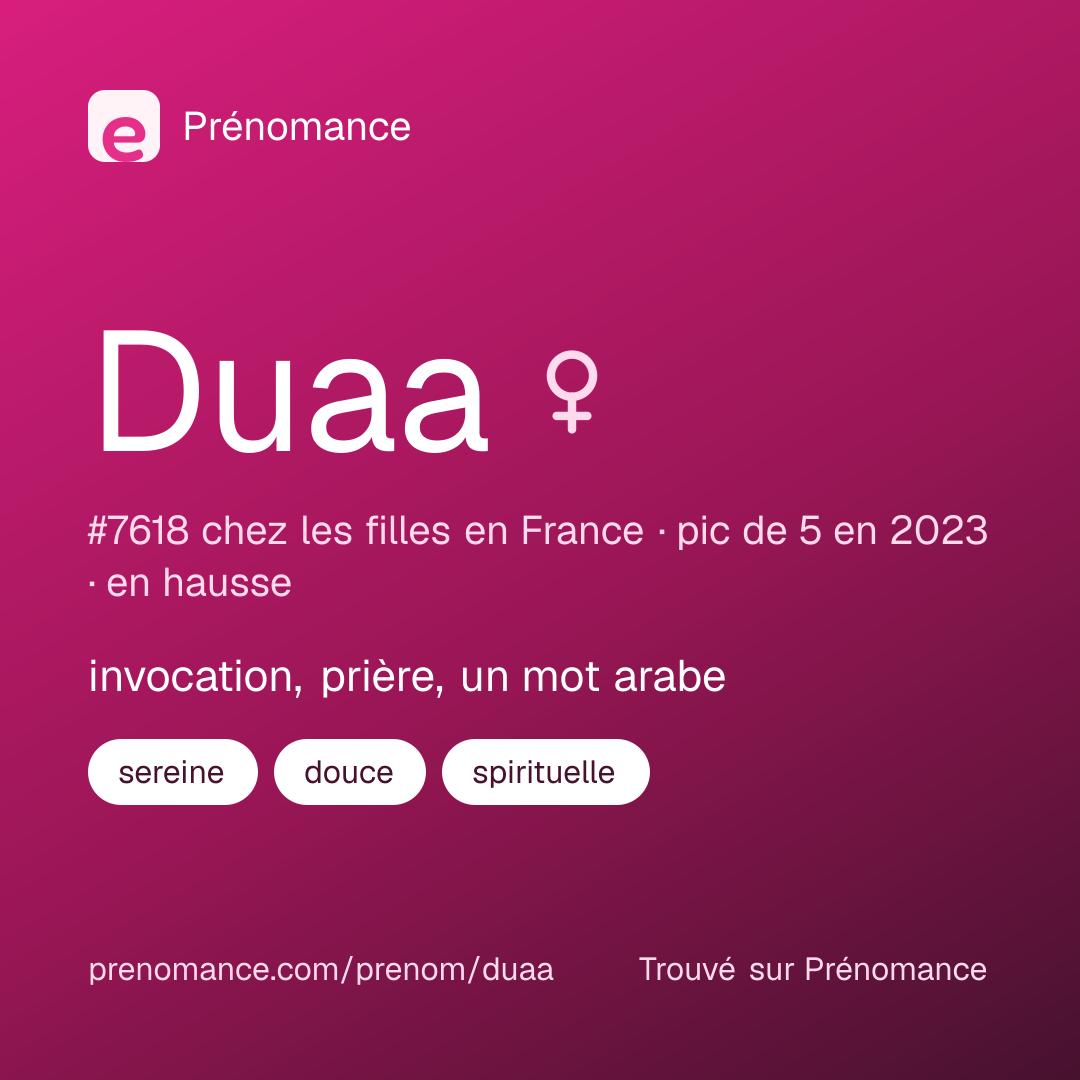 Carte de partage du prénom Duaa