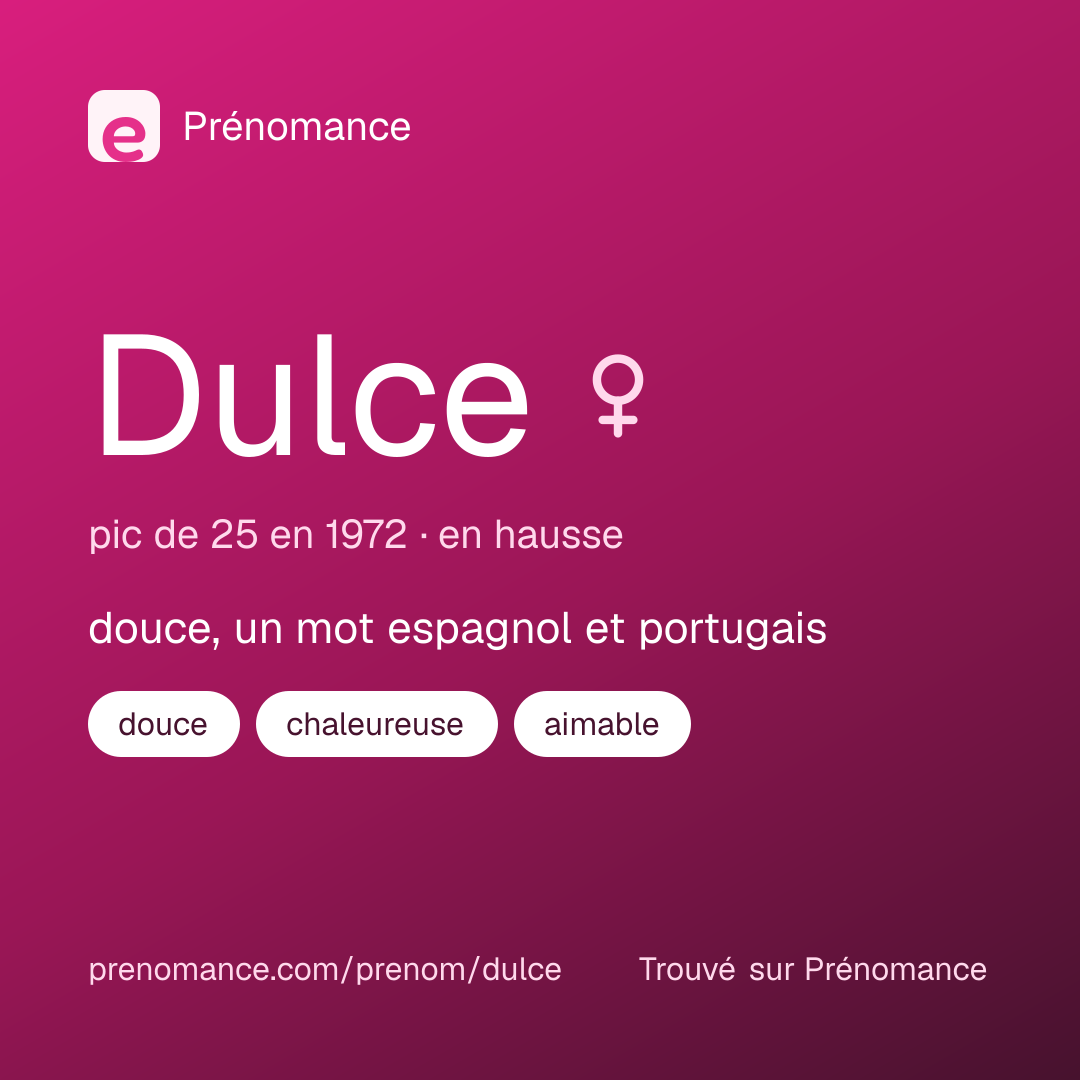 Carte de partage du prénom Dulce