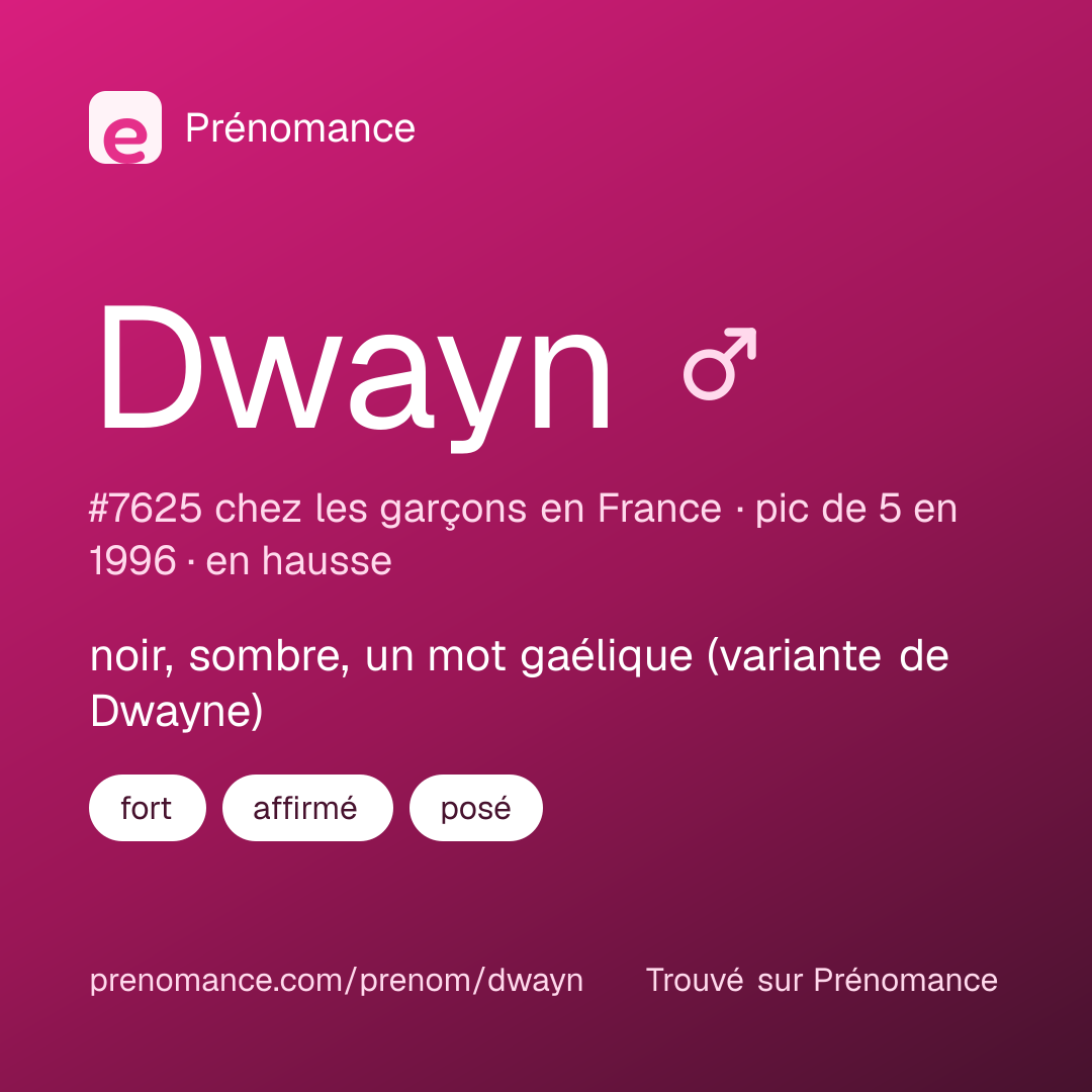 Carte de partage du prénom Dwayn
