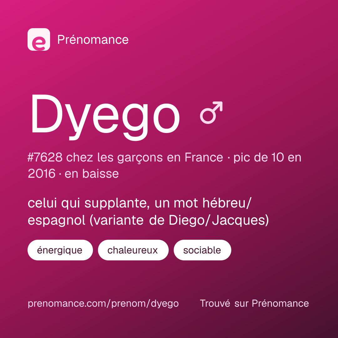 Carte de partage du prénom Dyego